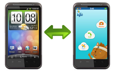 kytephone-interface