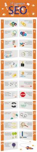 infografia-consejos-SEO